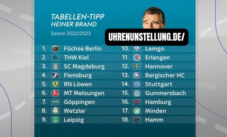 handball 2. bundesliga tabelle