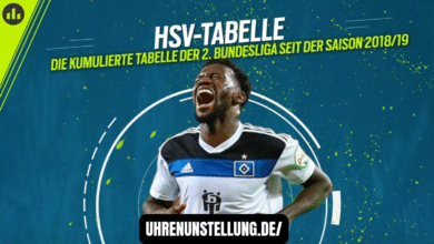 teilnehmer: hsv tabelle