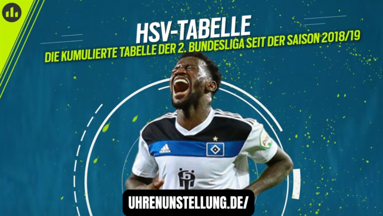 teilnehmer: hsv tabelle